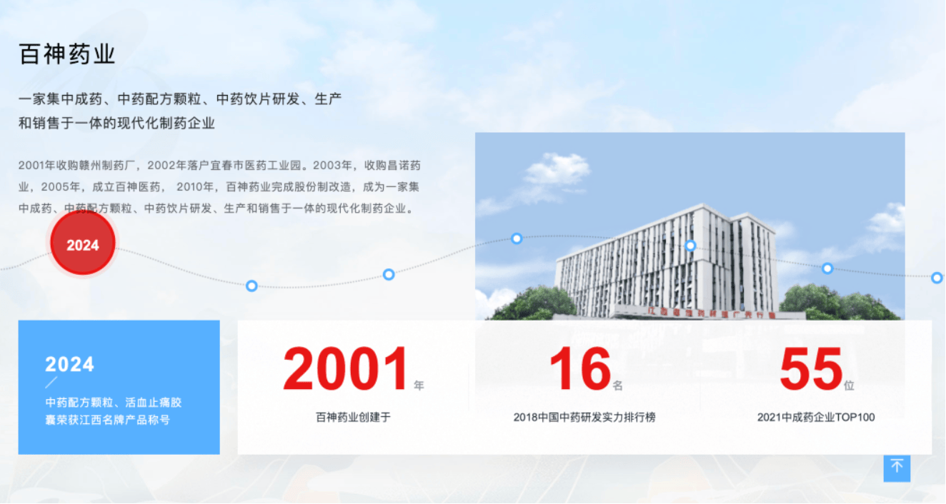 药代向30余名医生现金行贿192万<strong></p>
<p>欧易</strong>，换来百神颗粒超千万销售额