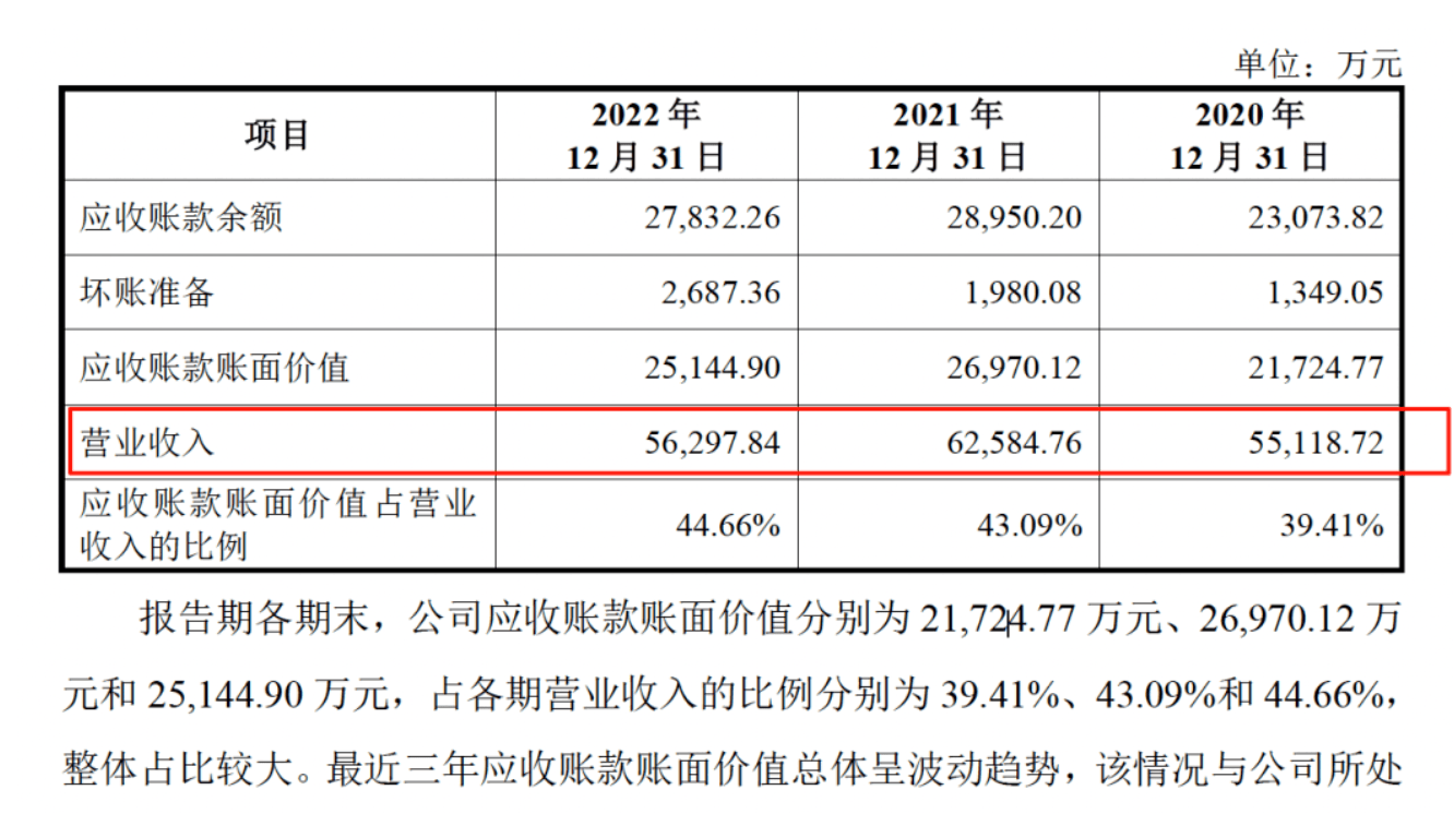 药代向30余名医生现金行贿192万<strong></p>
<p>欧易</strong>，换来百神颗粒超千万销售额