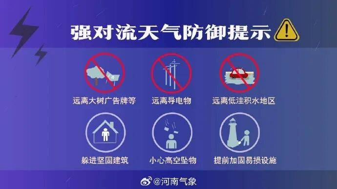 最低气温19℃！河南部分地区大雨<strong></p>
<p>最新okex网</strong>，局部暴雨并伴有短时强降水+雷暴大风