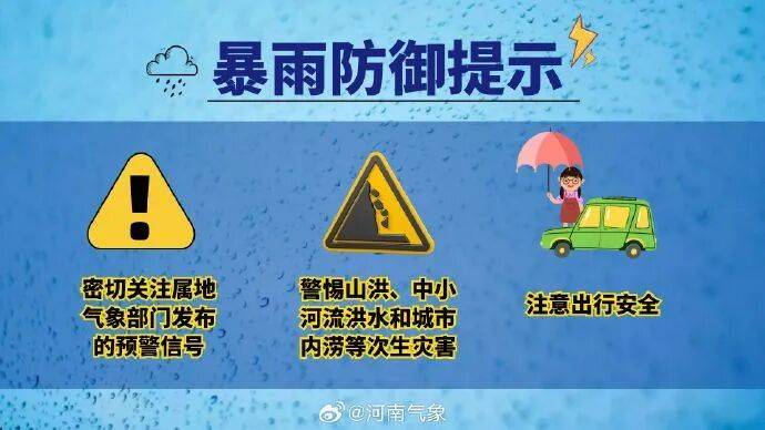 最低气温19℃！河南部分地区大雨<strong></p>
<p>最新okex网</strong>，局部暴雨并伴有短时强降水+雷暴大风