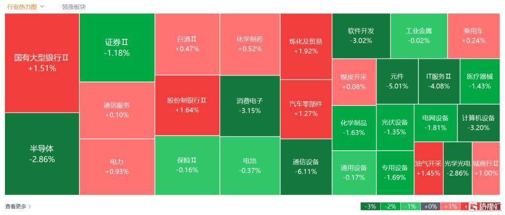 倒车接人？A股猛踩刹车<strong></p>
<p>欧易充值提现</strong>，大摩最新研判！