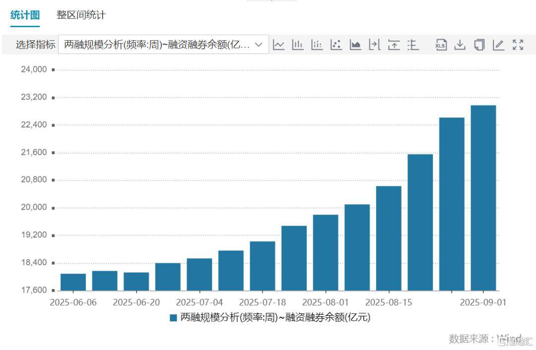 倒车接人？A股猛踩刹车<strong></p>
<p>欧易充值提现</strong>，大摩最新研判！