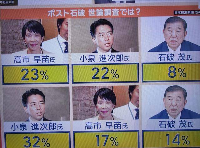 黑锅背完石破茂被赶下台<strong></p>
<p>okex欧易查询</strong>，下届日本首相人选，有个“反华”魔怔人