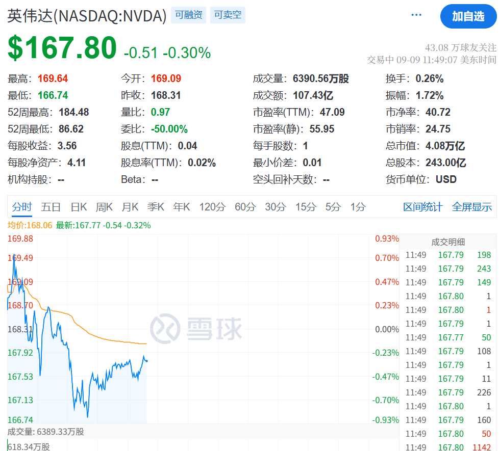 今夜！美联储<strong></p>
<p>okex交易所</strong>，降息大消息