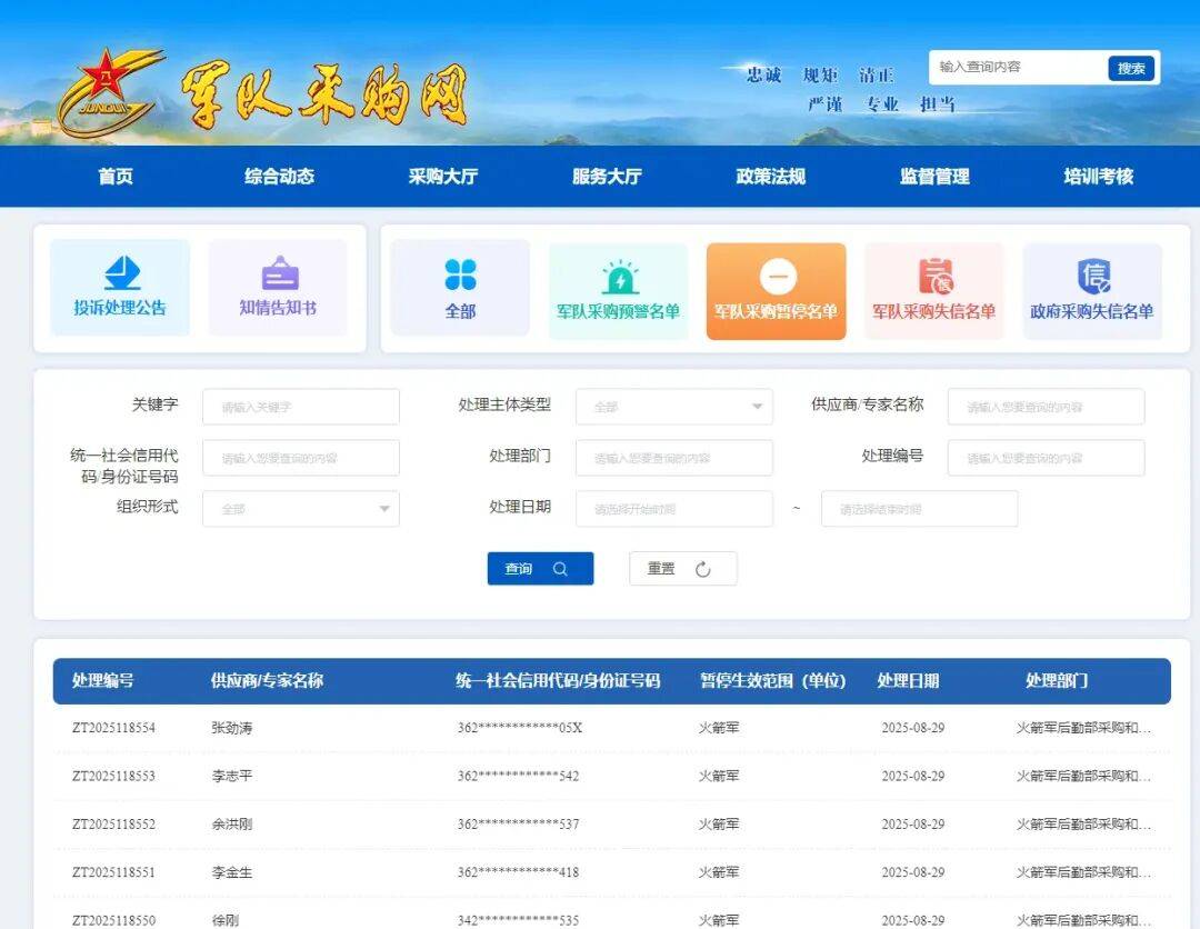 终身禁止<strong></p>
<p>okex交易所</strong>！火箭军倒查九年 揪出采购掮客 围标央企浮出水面