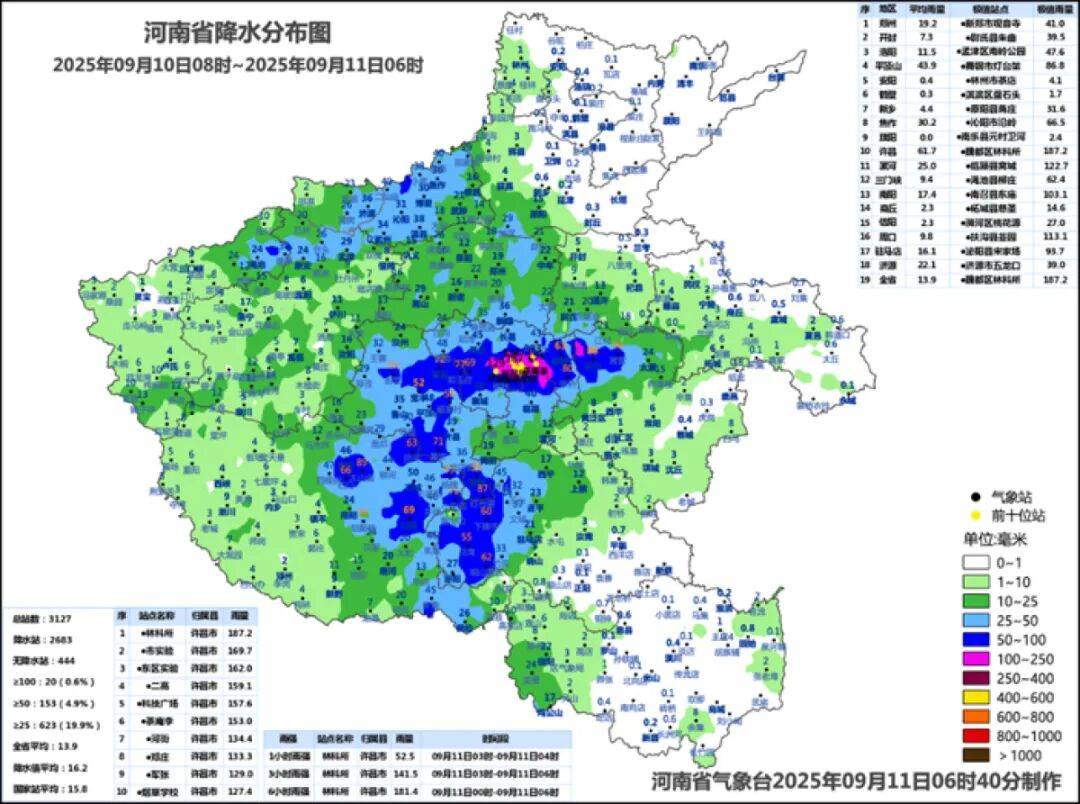 郑州雨停了？警惕！强降雨主力预计今天11点后抵达<strong></p>
<p>苹果版下载内测版</strong>，19条公交线路暂时停运