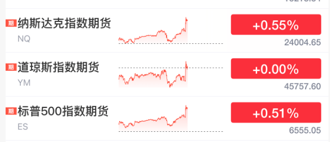 刚刚！美联储<strong></p>
<p>苹果版下载内测版</strong>，降息大消息！直线拉升！