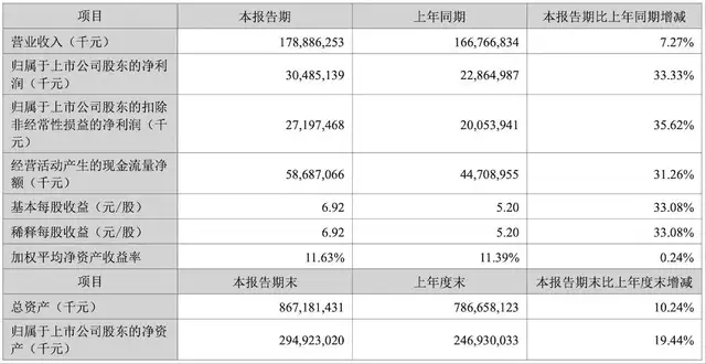 击溃日韩垄断<strong></p>
<p>苹果版下载内测版</strong>，每天净赚1.7亿元：他靠三次豪赌，卡住全球车企的脖子