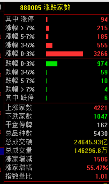暴涨原因<strong></p>
<p>defi钱包提现</strong>，找到了！疯狂星期四，科技股的暴力美学