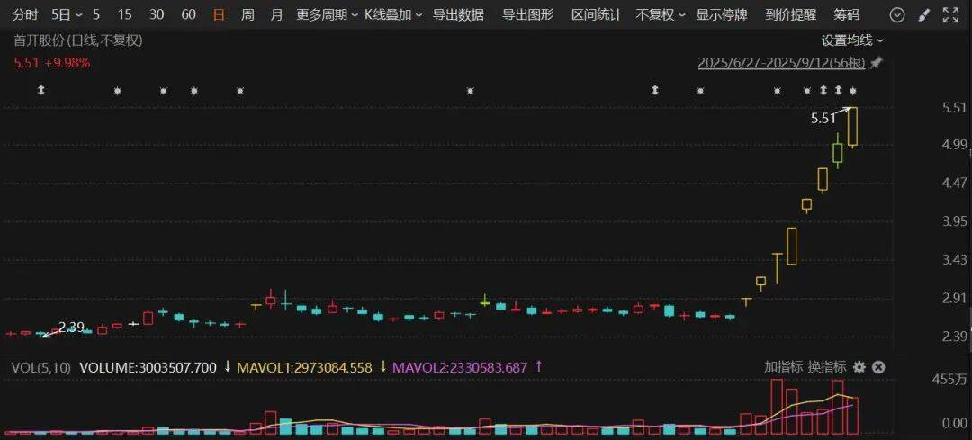 603516<strong></p>
<p>okex无法安装此app</strong>，四连板！600376，8天7涨停