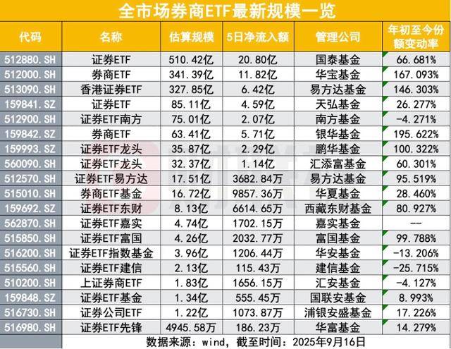 四家头部券商尾盘齐跌1%<strong></p>
<p>okex交易佣金</strong>，卖盘大单压制背后暗藏哪些玄机？