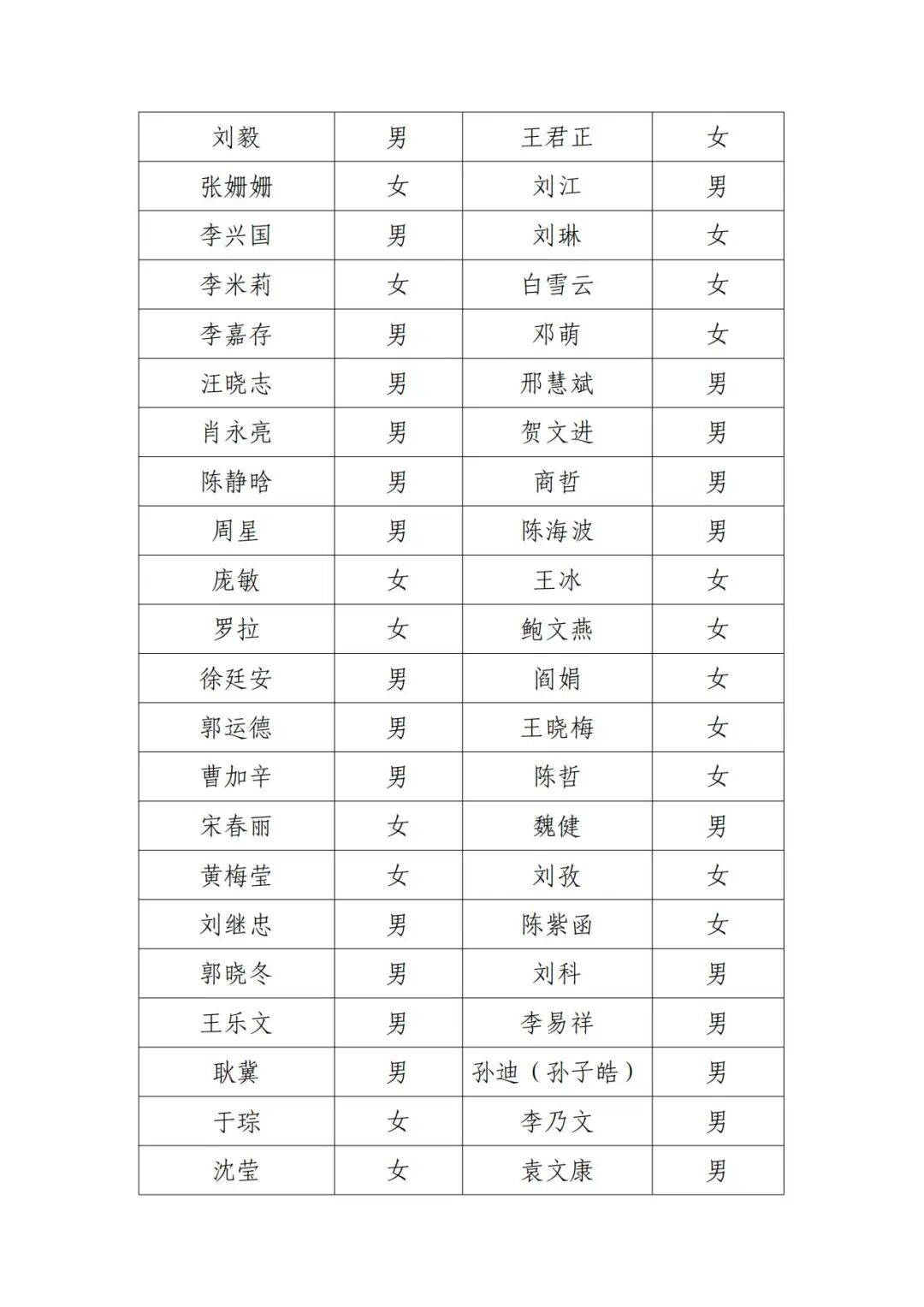 演员邓超等失联被公示<strong></p>
<p>易欧okex</strong>，最新回应