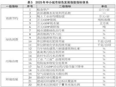滨州喜报<strong></p>
<p>shib币</strong>！邹平、博兴、滨城跻身2025年度全国百强榜
