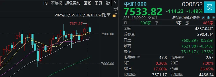 不必自己吓自己<strong></p>
<p>okex下载</strong>！明天A股的应对思路就在这里