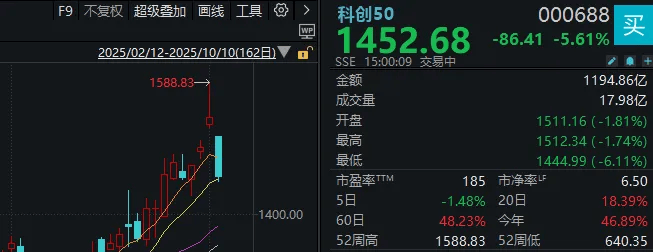 不必自己吓自己<strong></p>
<p>okex下载</strong>！明天A股的应对思路就在这里