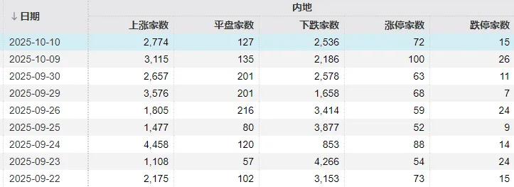 不必自己吓自己<strong></p>
<p>okex下载</strong>！明天A股的应对思路就在这里