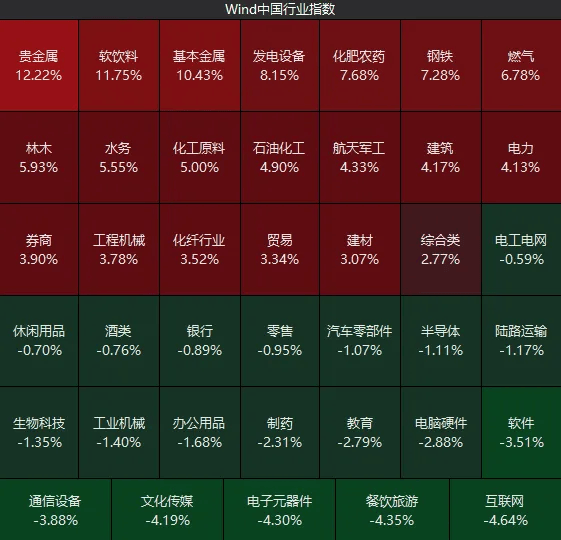 不必自己吓自己<strong></p>
<p>okex下载</strong>！明天A股的应对思路就在这里