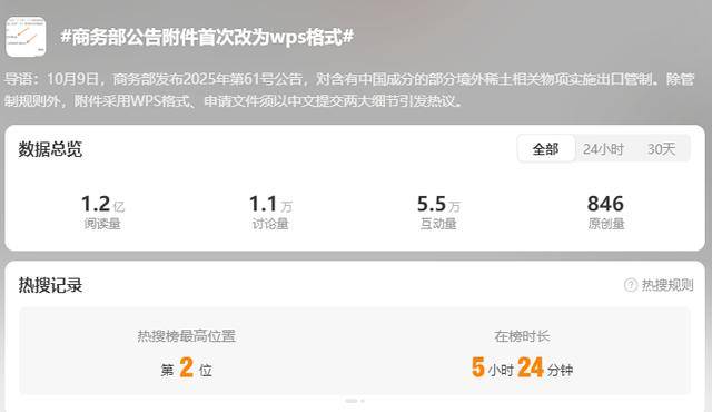 WPS登上热搜背后：金山办公实控人为雷军<strong></p>
<p>okex官网</strong>，研发人员平均年薪约38万元