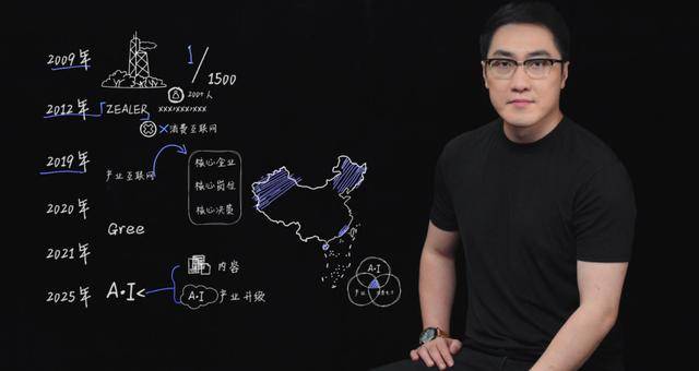 王自如曝格力高管工资7位数<strong></p>
<p>欧易okex平台</strong>，再回应“不看工资条”