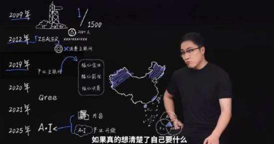 王自如曝格力高管工资7位数<strong></p>
<p>欧易okex平台</strong>，再回应“不看工资条”