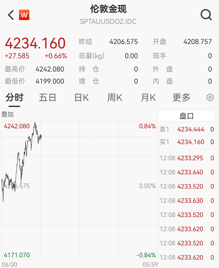 刚刚<strong></p>
<p>okex登陆官网</strong>，紧急通知！黄金突发！紧急风险提示来了