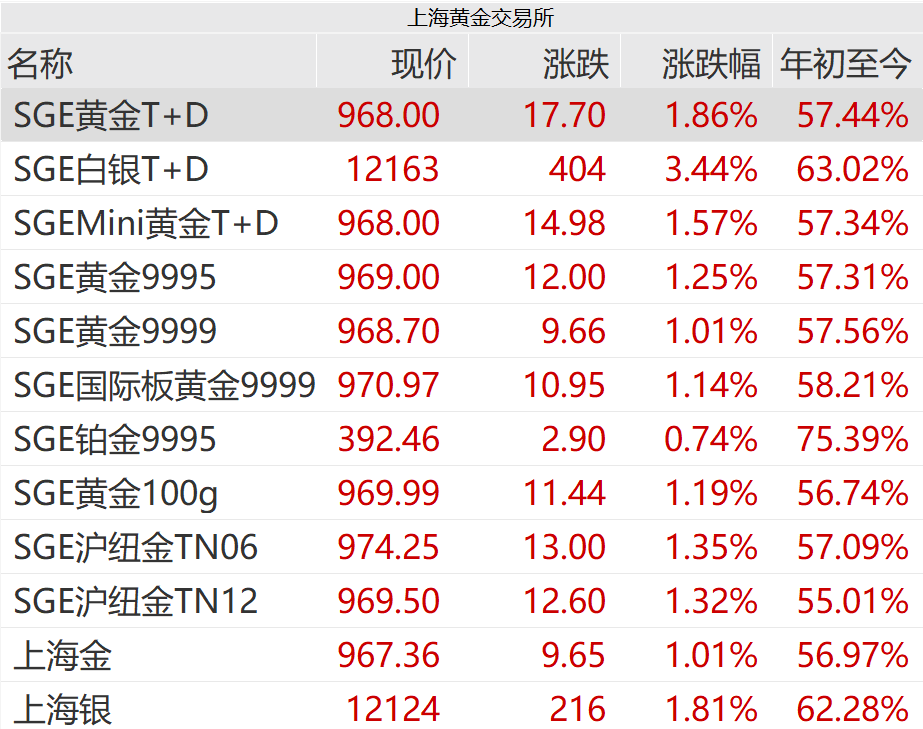 刚刚<strong></p>
<p>okex登陆官网</strong>，紧急通知！黄金突发！紧急风险提示来了