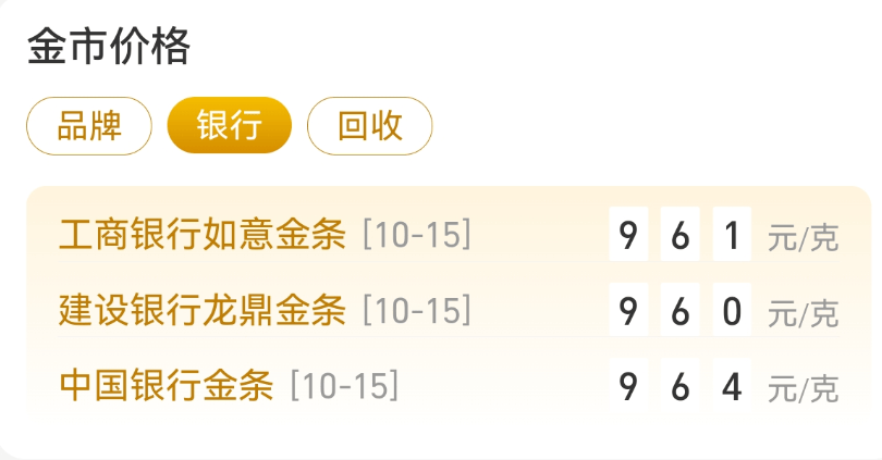 刚刚<strong></p>
<p>okex登陆官网</strong>，紧急通知！黄金突发！紧急风险提示来了