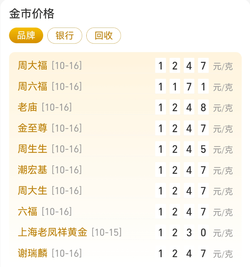 刚刚<strong></p>
<p>okex登陆官网</strong>，紧急通知！黄金突发！紧急风险提示来了