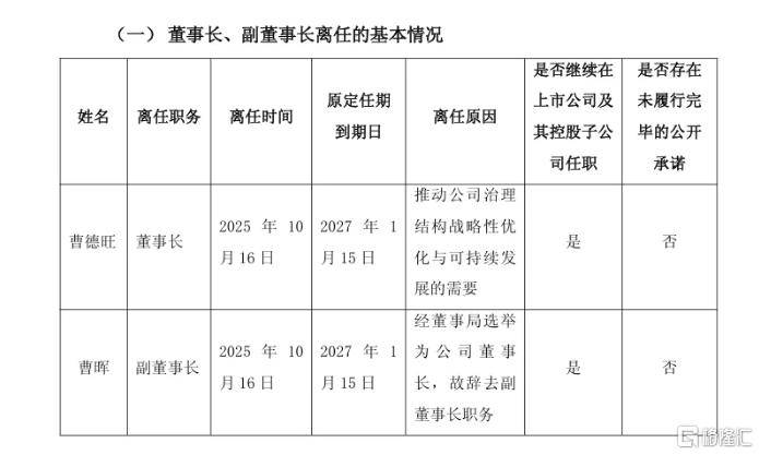 “玻璃大王”曹德旺交棒<strong></p>
<p>okex登陆官网</strong>，一个时代的转身！