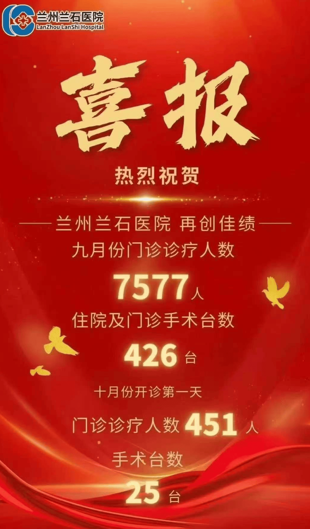 发“喜报”庆祝一个月接诊7577人<strong></p>
<p>okex登陆官网</strong>，兰州官方介入调查兰石医院喜报事件