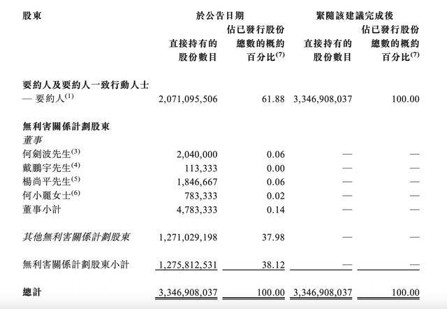 这家地产央企退市<strong></p>
<p>okex欧易官网 </strong>！公司也曾喊出要“活下去”